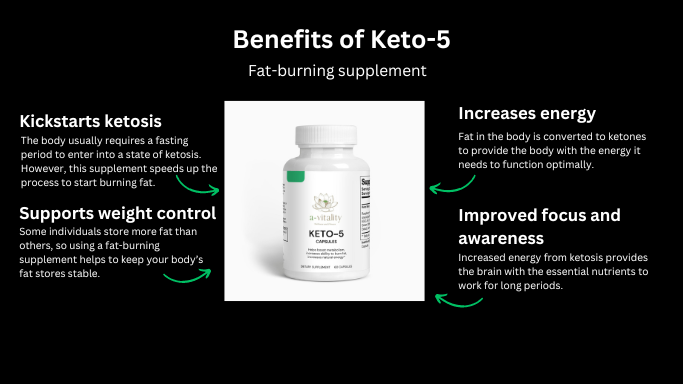 Keto-5 (Fat Burning)